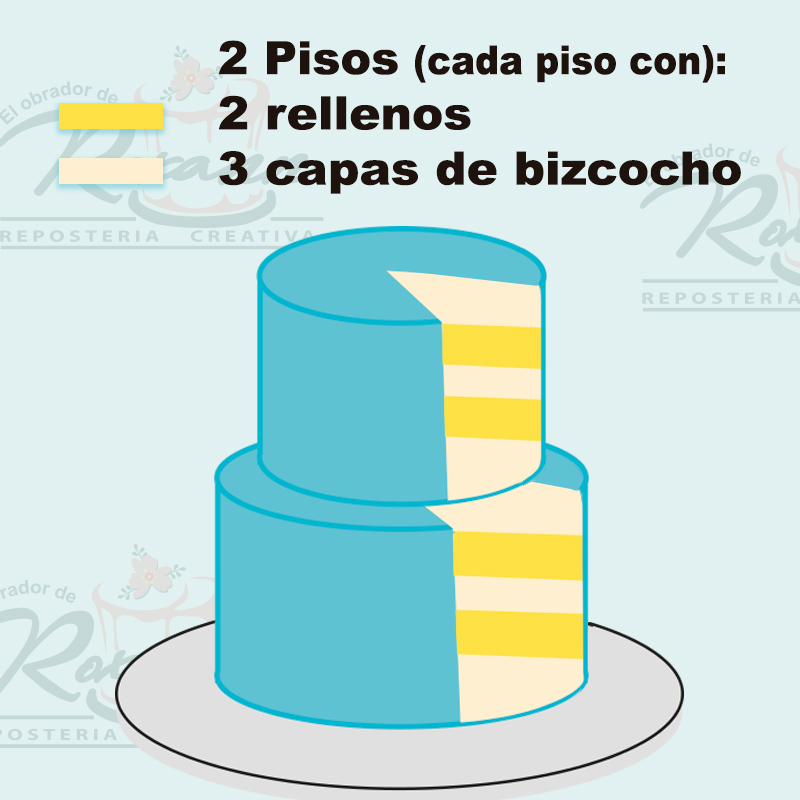 Tarta de 2 pisos - Imagen 4
